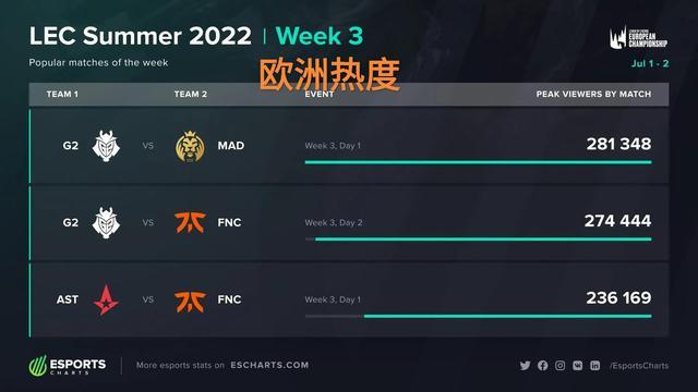 户在页面的 户在页面的