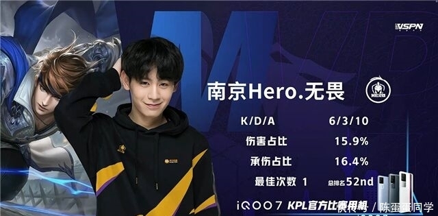 关键词融入 关键词融入