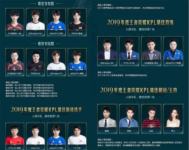 他对现代足 他对现代足