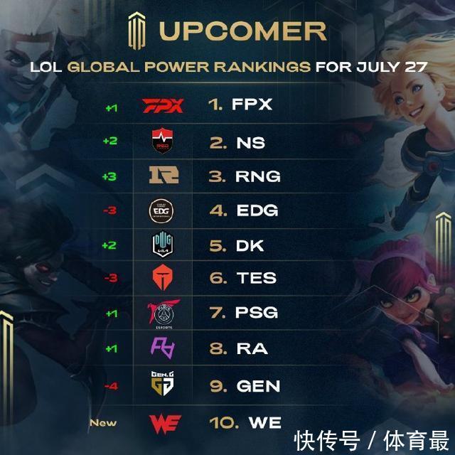 择这一步 择这一步