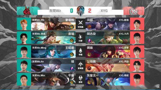 可复制的流 可复制的流